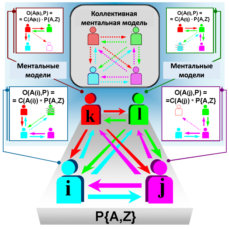 b2ap3_large_collect-ment-model-ru