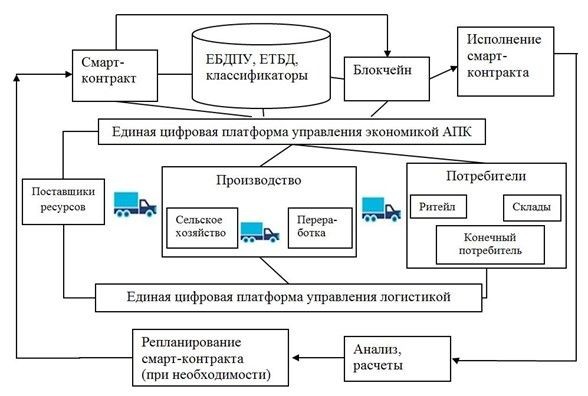 medenikov-1